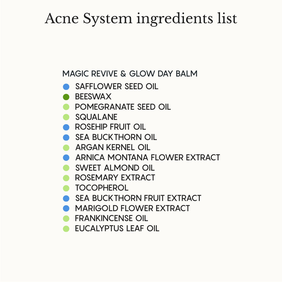 The Complete Acne System for Women