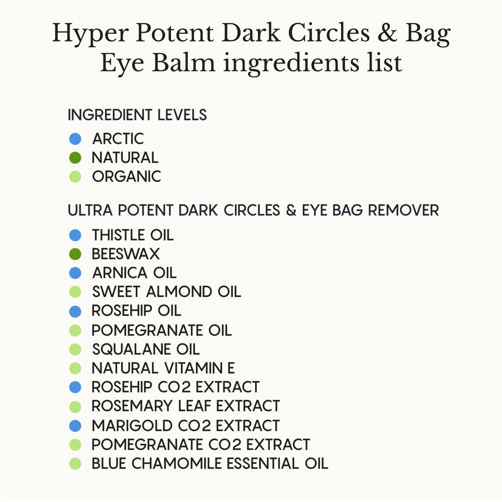 Hyper Potent Dark Circles & Bag Eye Balm