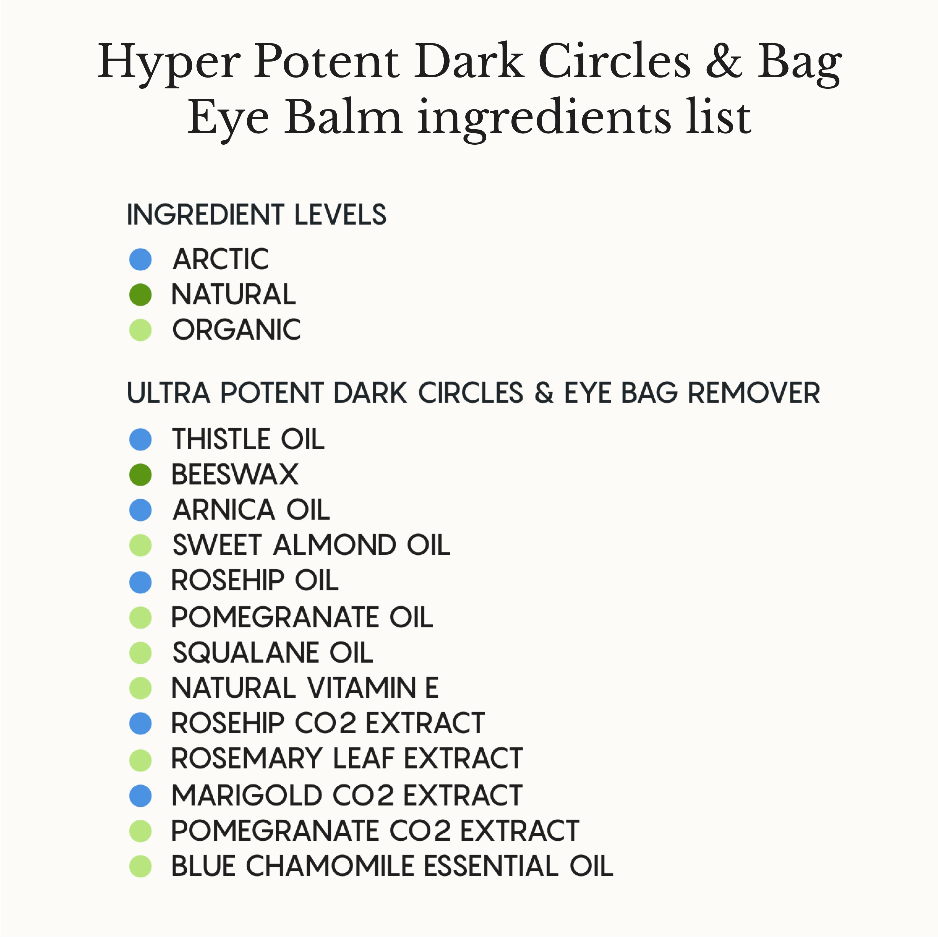 Hyper Potent Dark Circles & Bag Eye Balm
