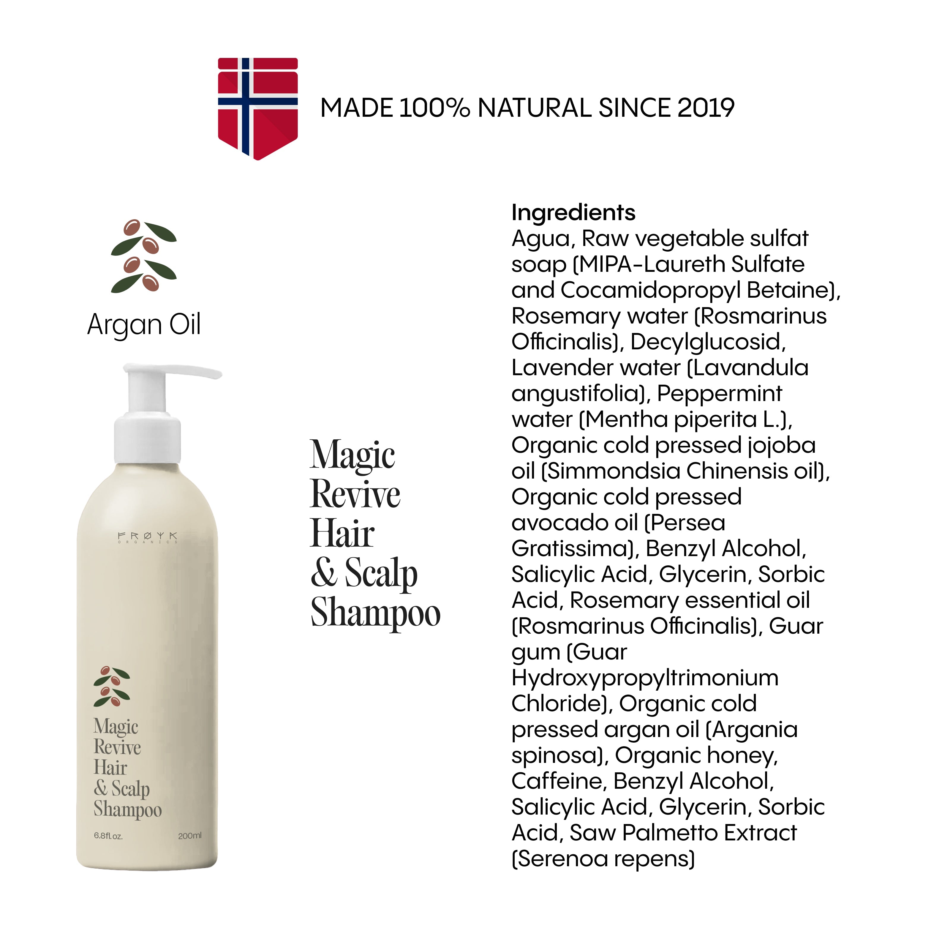 The Complete System For Mature Hair & Body
