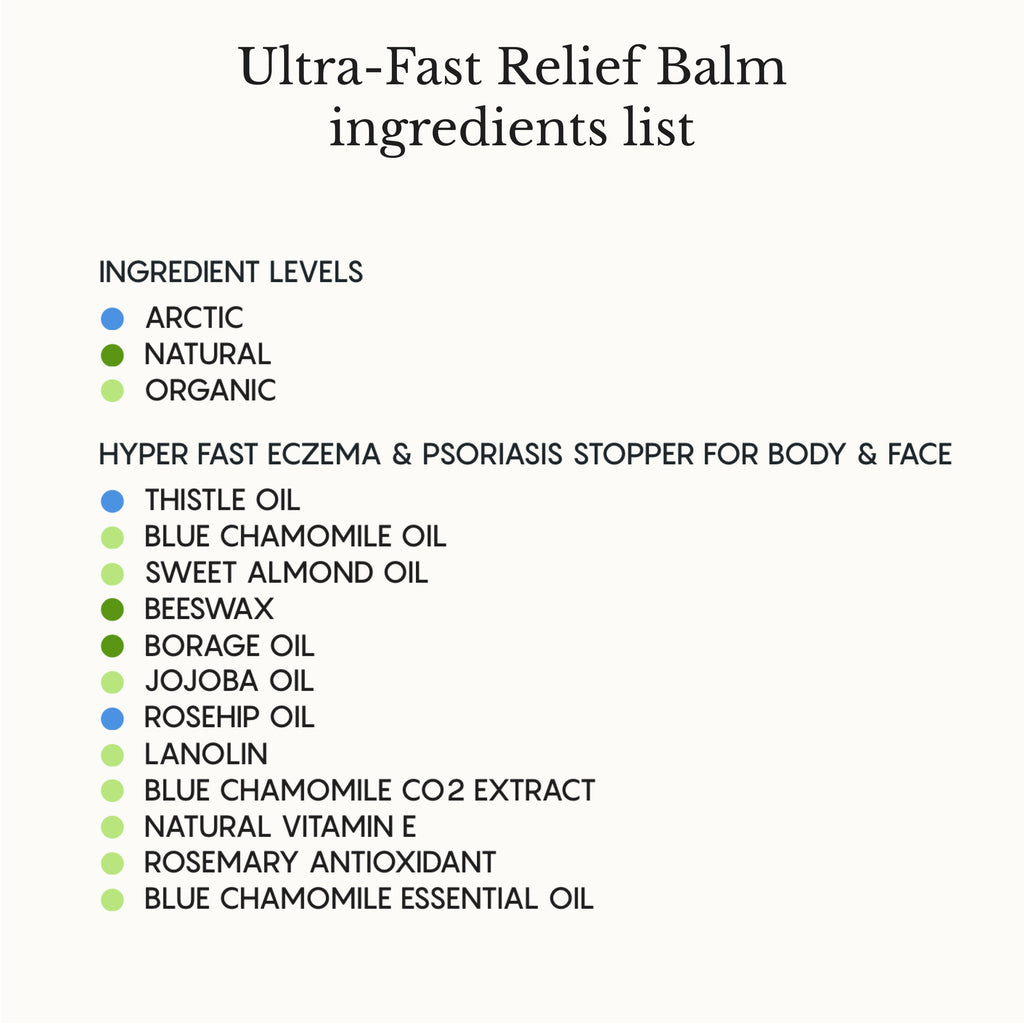 Ultra-Fast Relief Balm for Dry, Itchy Skin – For Body & Face